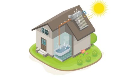 solar-water-heater