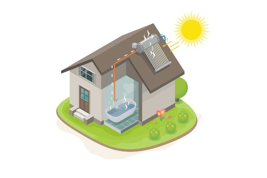 Comprehensive Maintenance Tips for Solar Water Heaters